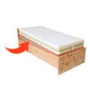bettkeil, schräg schlafen, schräg liegen, bettkeile, gesund schlafen, gesundschlafen, bett-keil, bett keil,