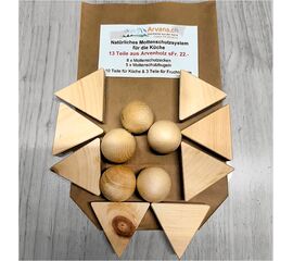 mottenschutzkugeln, Mottenschutz, Arvenholzkugeln, Motenschutzecken, Mottenecken